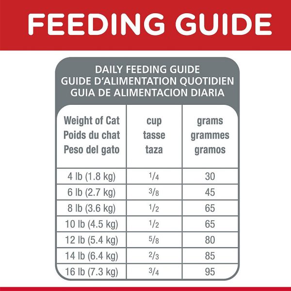 Hill's Science Diet Feline Adult 1-6 Chicken Recipe (7 lb)