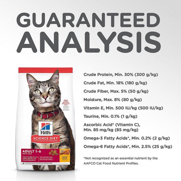 Hill's Science Diet Feline Adult 1-6 Chicken Recipe (7 lb)