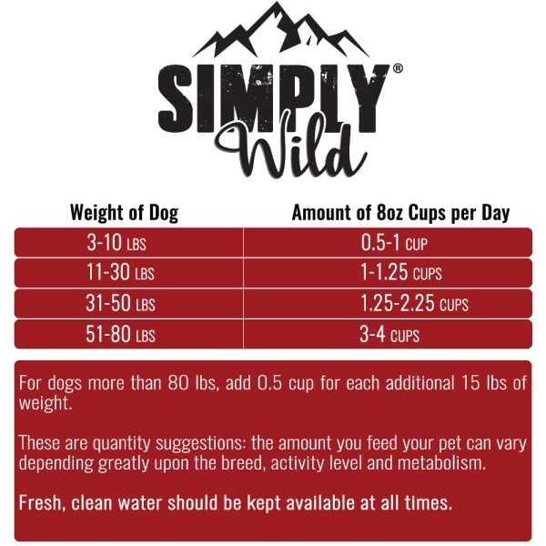 Simply Wild Lean Dog Chicken & Brown Rice Dog Food (20 lbs)